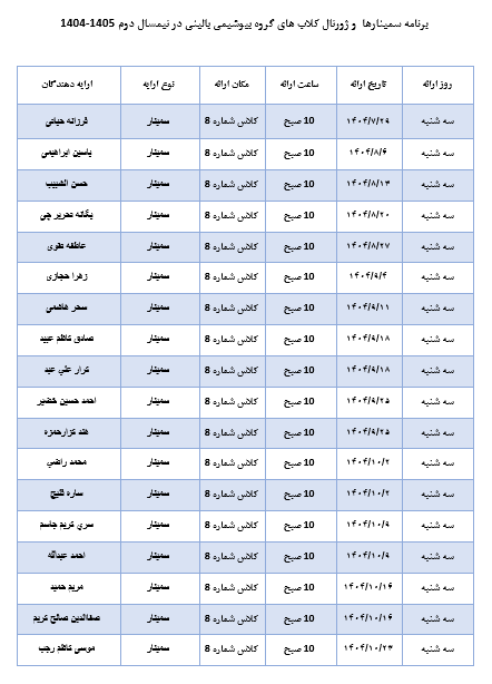 برنامه سمینار نیمسال 